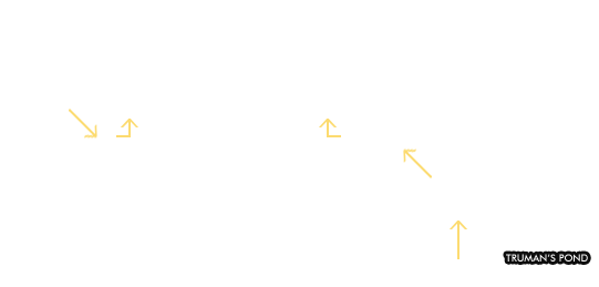 zouLIFE map