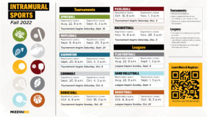 Intramural sports fall '22 schedule